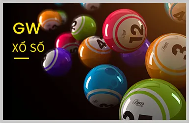 Quy trình đăng ký 88bet APK